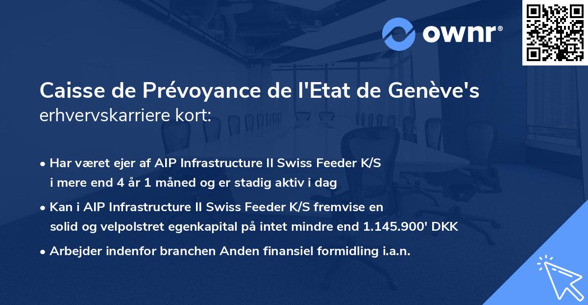 Caisse de Prévoyance de l'Etat de Genève's erhvervskarriere kort