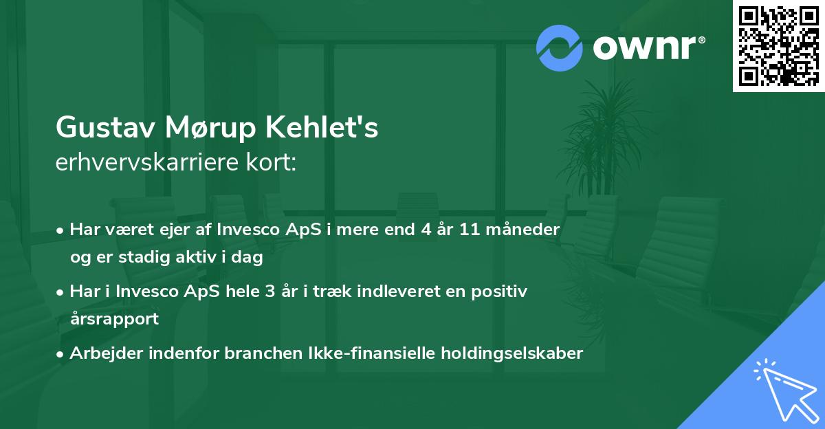 Gustav Mørup Kehlet's erhvervskarriere kort