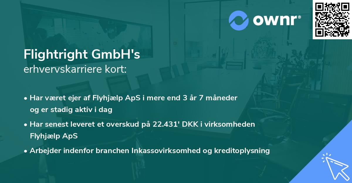 Flightright GmbH's erhvervskarriere kort