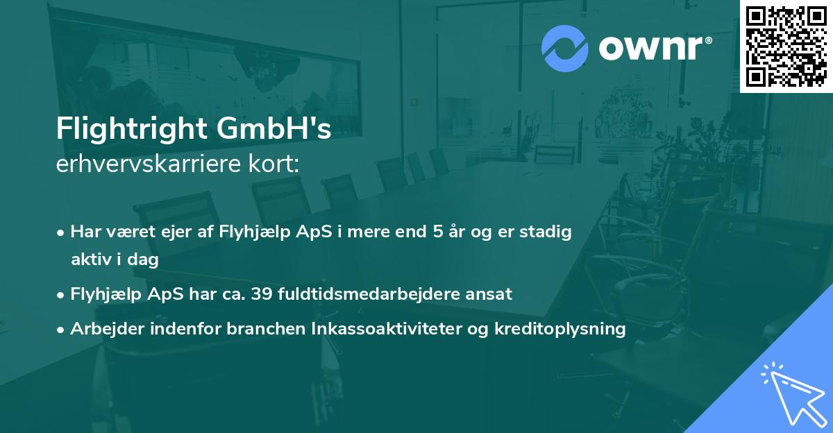 Flightright GmbH's erhvervskarriere kort