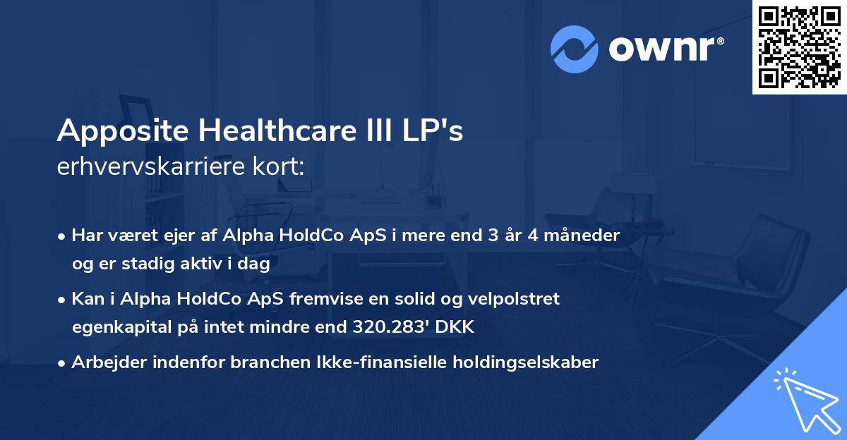 Apposite Healthcare III LP's erhvervskarriere kort