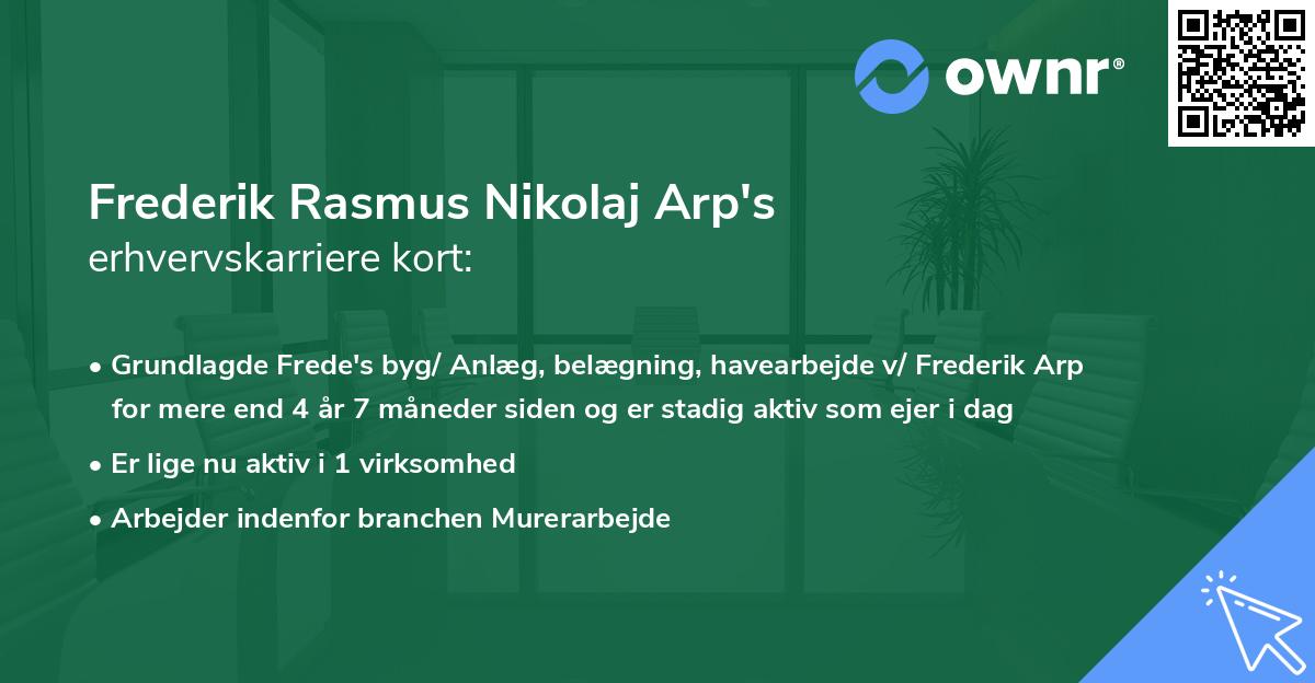 Frederik Rasmus Nikolaj Arp's erhvervskarriere kort