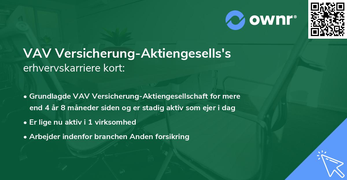 VAV Versicherung-Aktiengesells's erhvervskarriere kort
