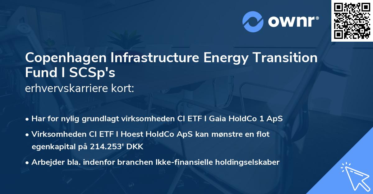 Copenhagen Infrastructure Energy Transition Fund I SCSp's erhvervskarriere kort