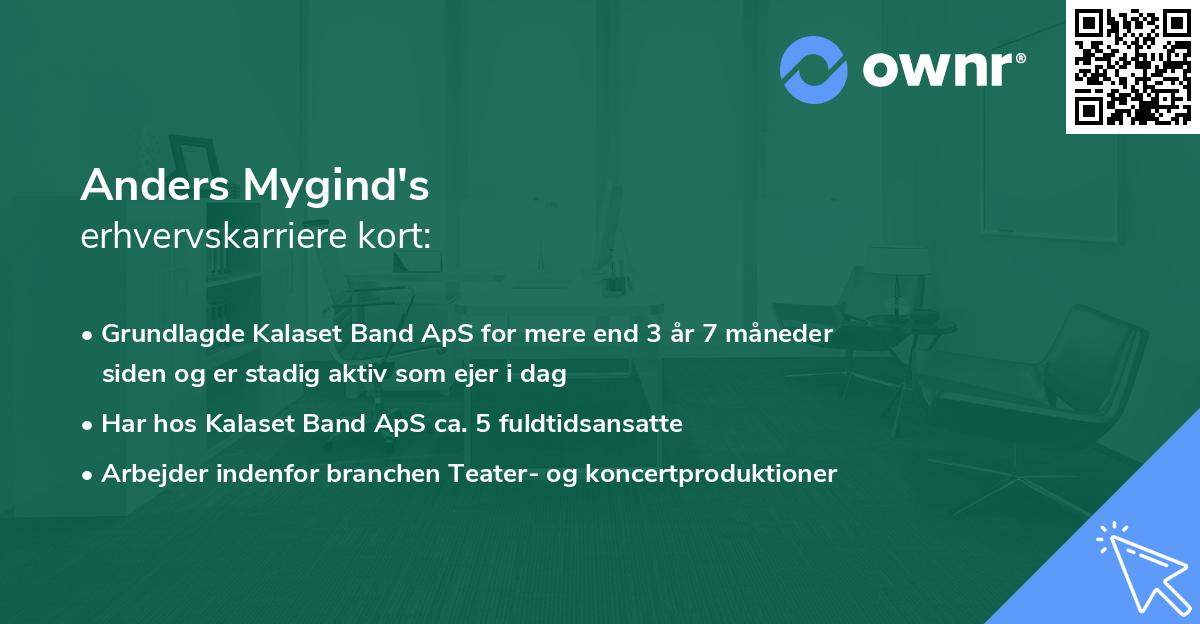 Anders Mygind's erhvervskarriere kort