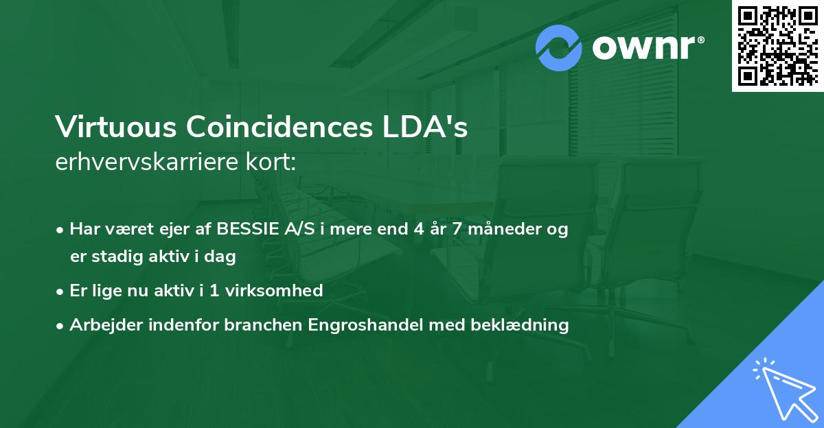 Virtuous Coincidences LDA's erhvervskarriere kort