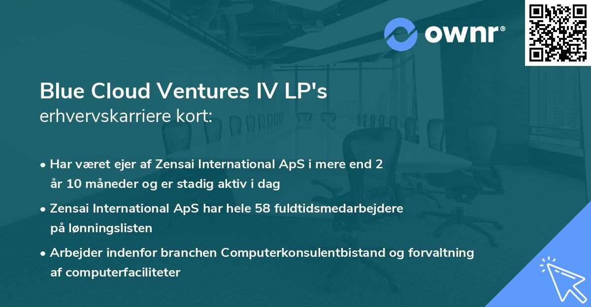 Blue Cloud Ventures IV LP's erhvervskarriere kort