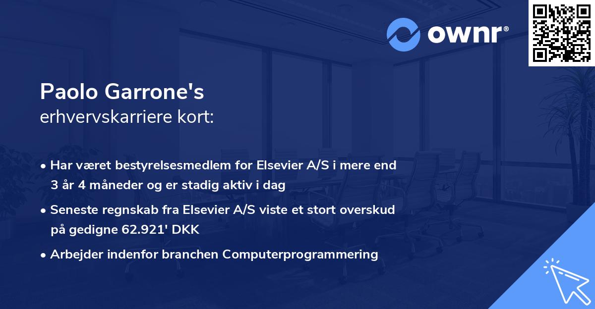 Paolo Garrone's erhvervskarriere kort