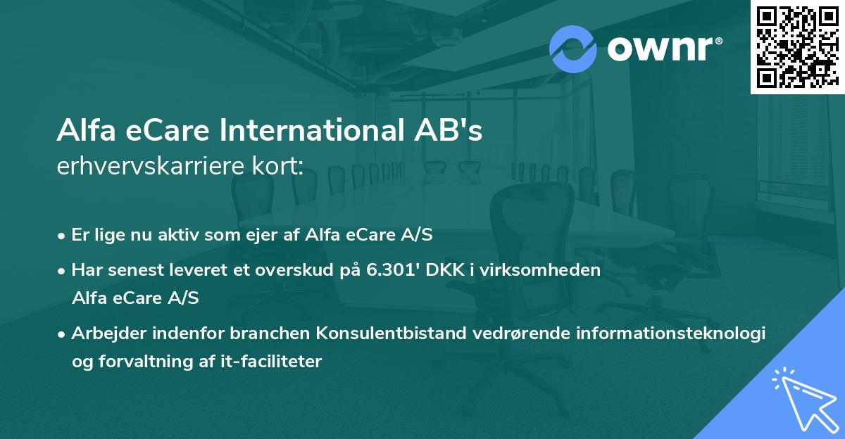 Alfa eCare International AB's erhvervskarriere kort