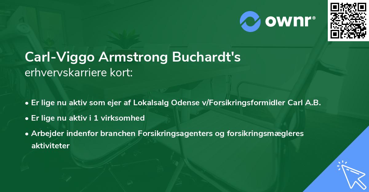 Carl-Viggo Armstrong Buchardt's erhvervskarriere kort