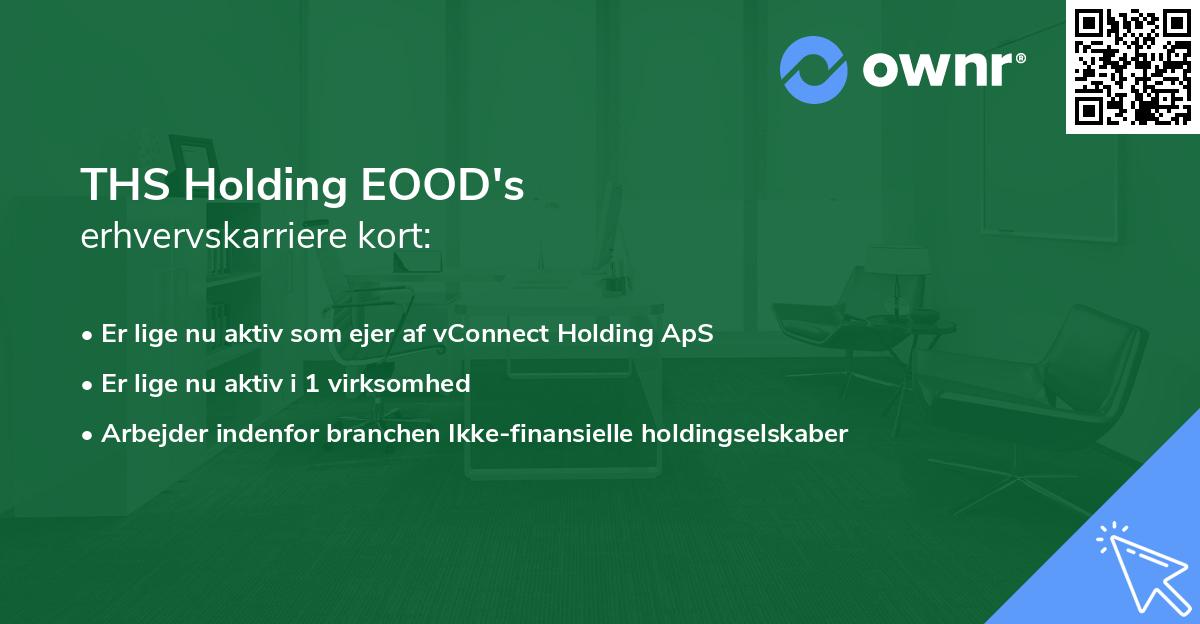 THS Holding EOOD's erhvervskarriere kort