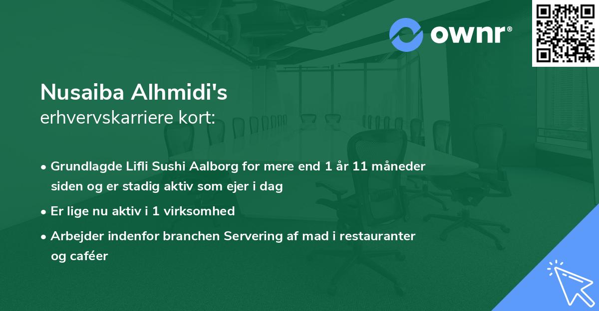 Nusaiba Alhmidi's erhvervskarriere kort