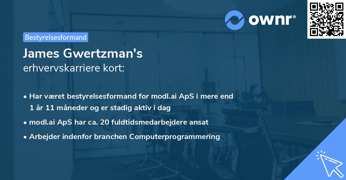 James Gwertzman's erhvervskarriere kort