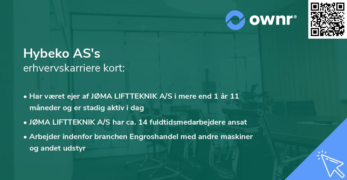Hybeko AS's erhvervskarriere kort