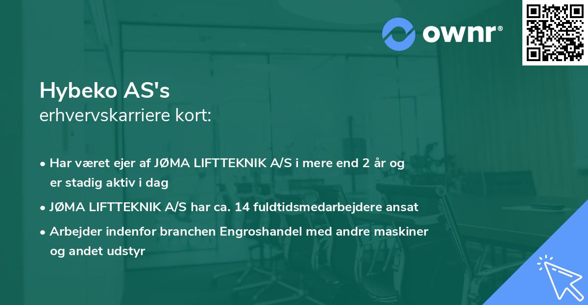 Hybeko AS's erhvervskarriere kort