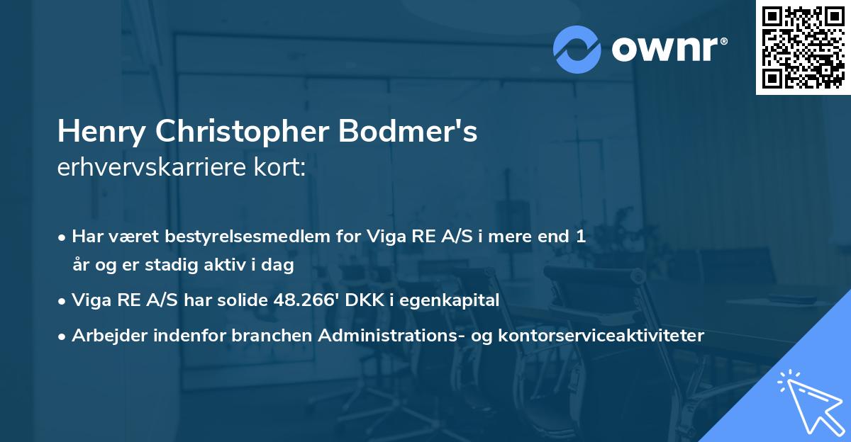 Henry Christopher Bodmer's erhvervskarriere kort