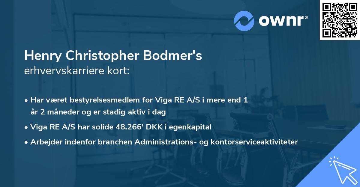 Henry Christopher Bodmer's erhvervskarriere kort