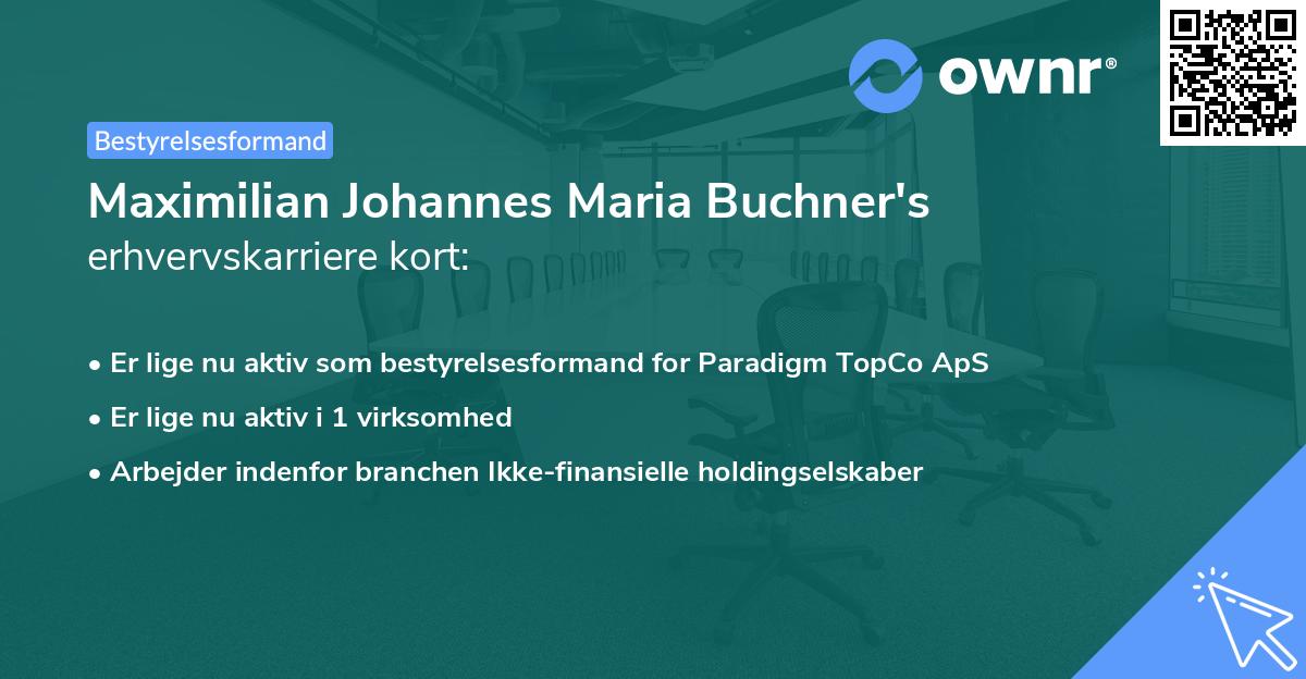 Maximilian Johannes Maria Buchner's erhvervskarriere kort