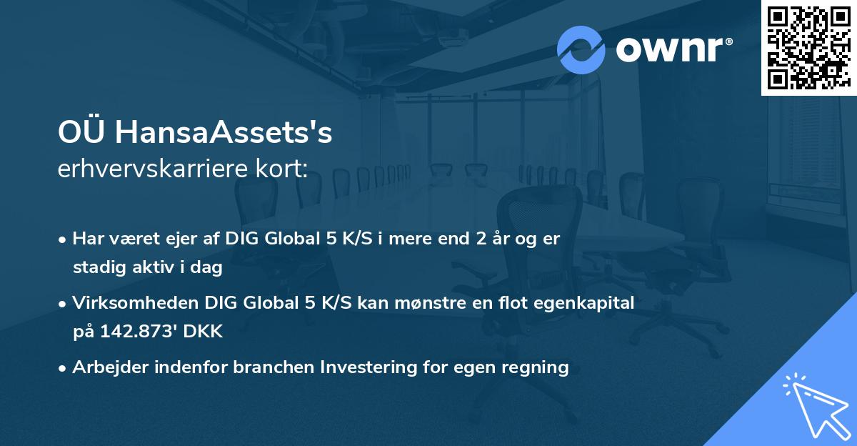 OÜ HansaAssets's erhvervskarriere kort