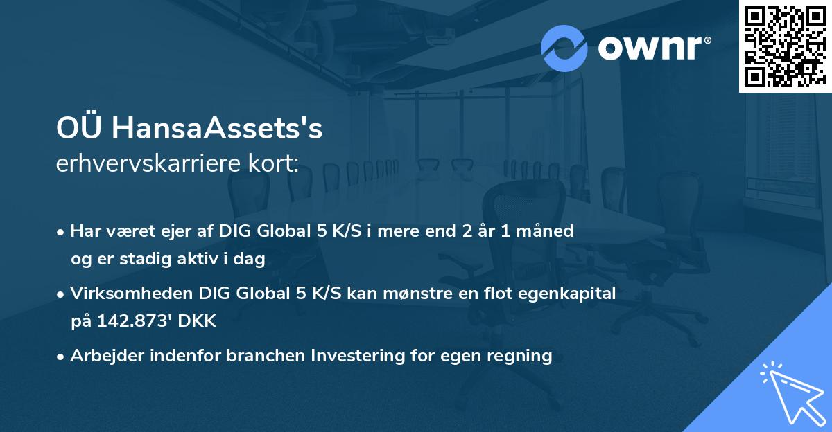 OÜ HansaAssets's erhvervskarriere kort