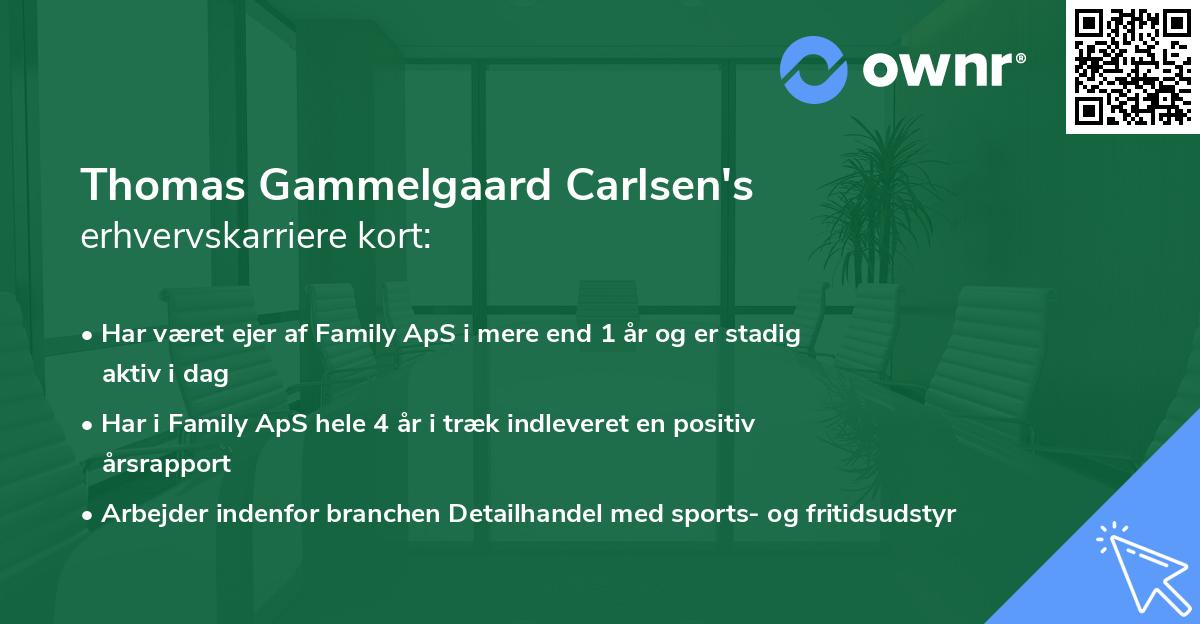 Thomas Gammelgaard Carlsen's erhvervskarriere kort