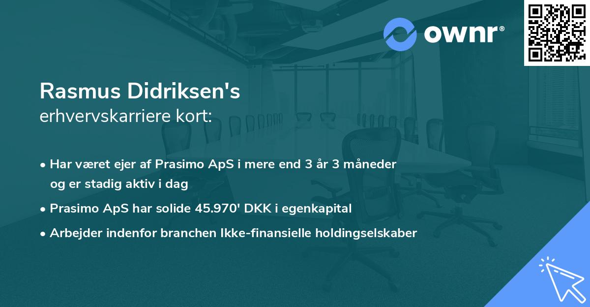 Rasmus Didriksen's erhvervskarriere kort