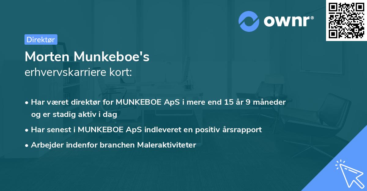 Morten Munkeboe's erhvervskarriere kort
