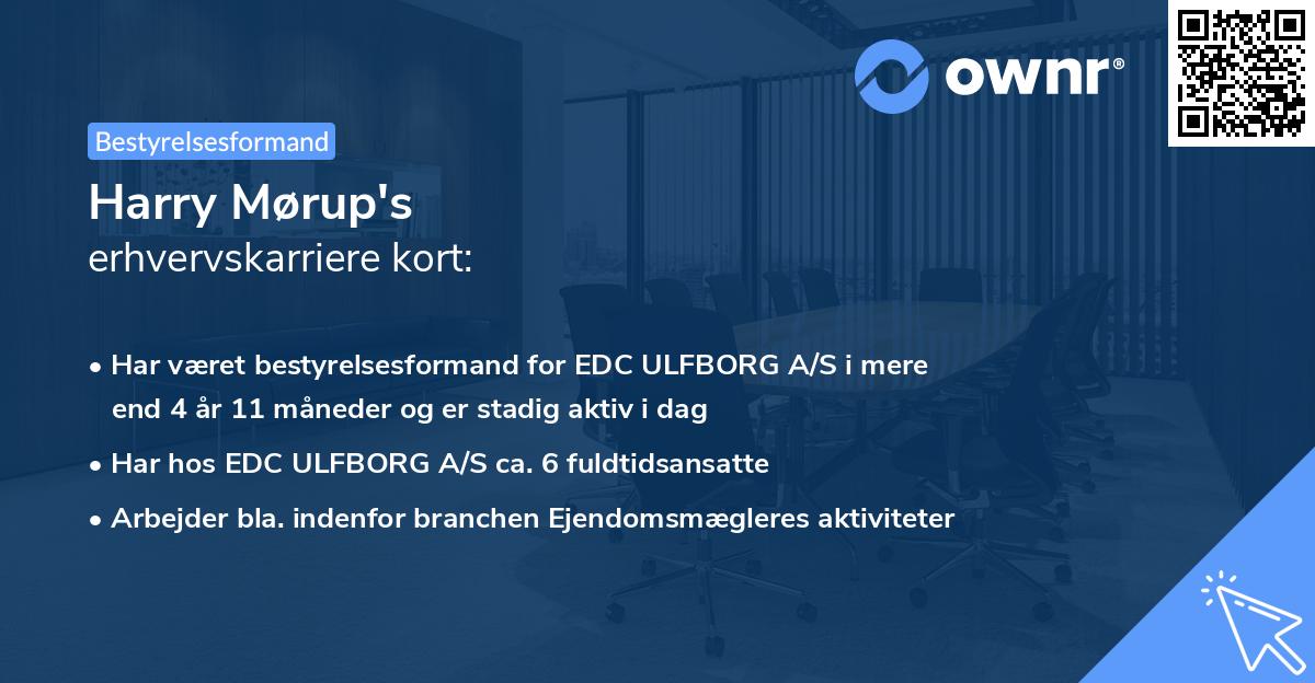 Harry Mørup's erhvervskarriere kort