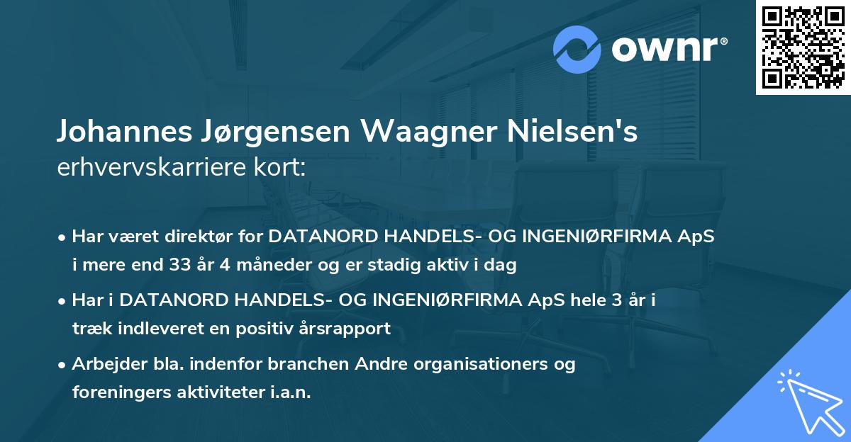 Johannes Jørgensen Waagner Nielsen's erhvervskarriere kort