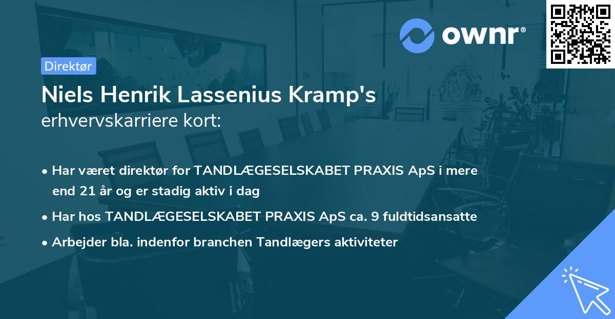 Niels Henrik Lassenius Kramp's erhvervskarriere kort