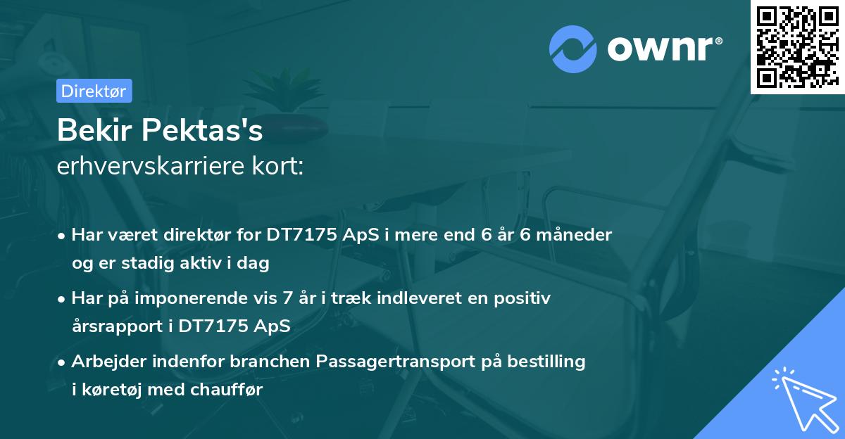 Bekir Pektas's erhvervskarriere kort
