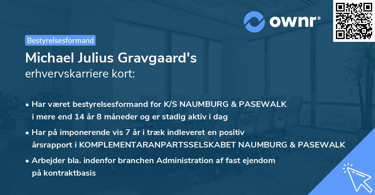 Michael Julius Gravgaard's erhvervskarriere kort