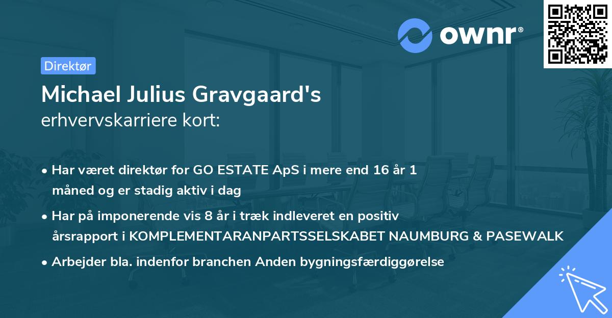 Michael Julius Gravgaard's erhvervskarriere kort