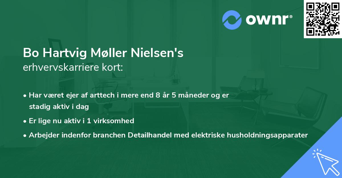 Bo Hartvig Møller Nielsen's erhvervskarriere kort