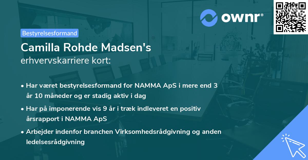 Camilla Rohde Madsen's erhvervskarriere kort