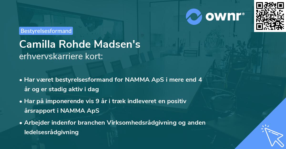 Camilla Rohde Madsen's erhvervskarriere kort