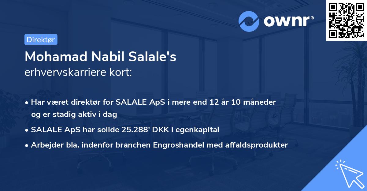 Mohamad Nabil Salale's erhvervskarriere kort