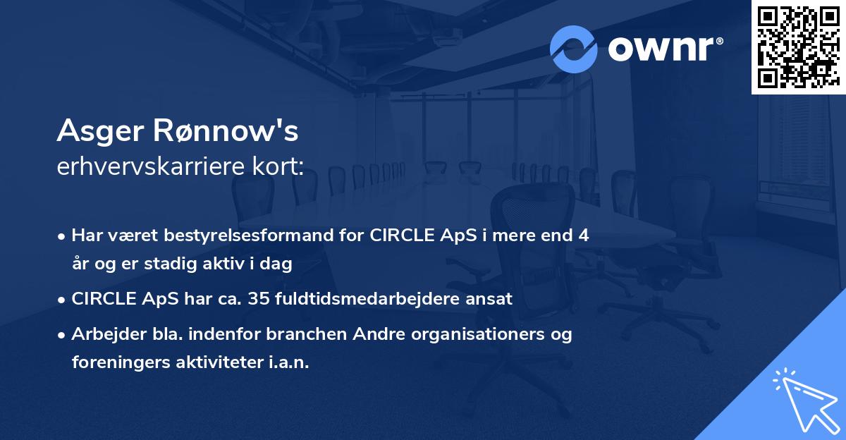Asger Rønnow's erhvervskarriere kort