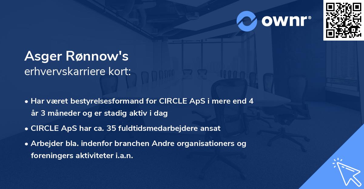 Asger Rønnow's erhvervskarriere kort