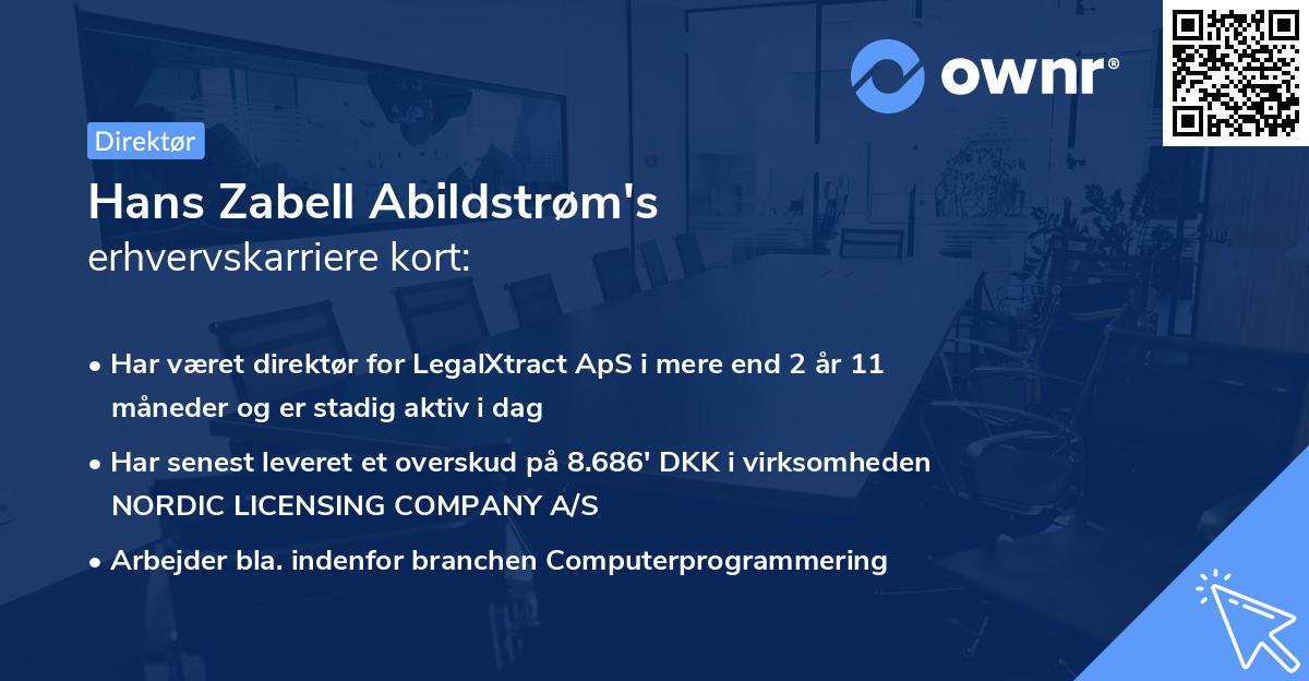 Hans Zabell Abildstrøm's erhvervskarriere kort