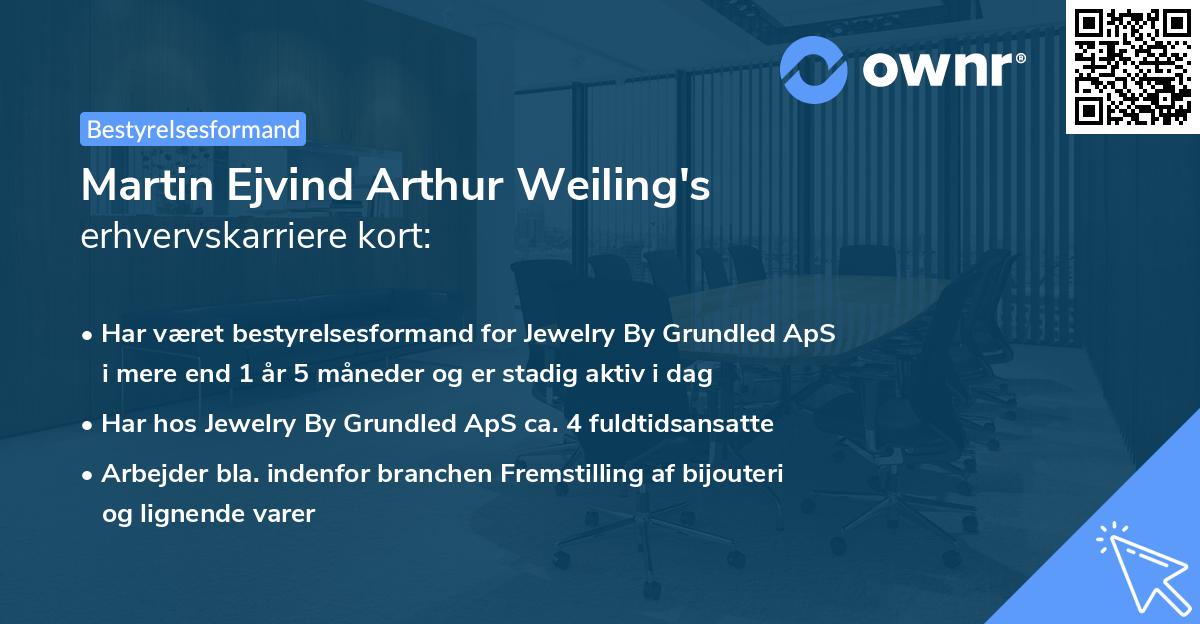 Martin Ejvind Arthur Weiling's erhvervskarriere kort