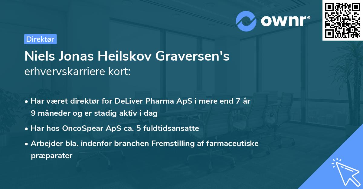 Niels Jonas Heilskov Graversen's erhvervskarriere kort
