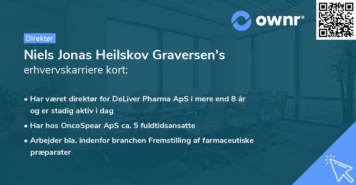 Niels Jonas Heilskov Graversen's erhvervskarriere kort