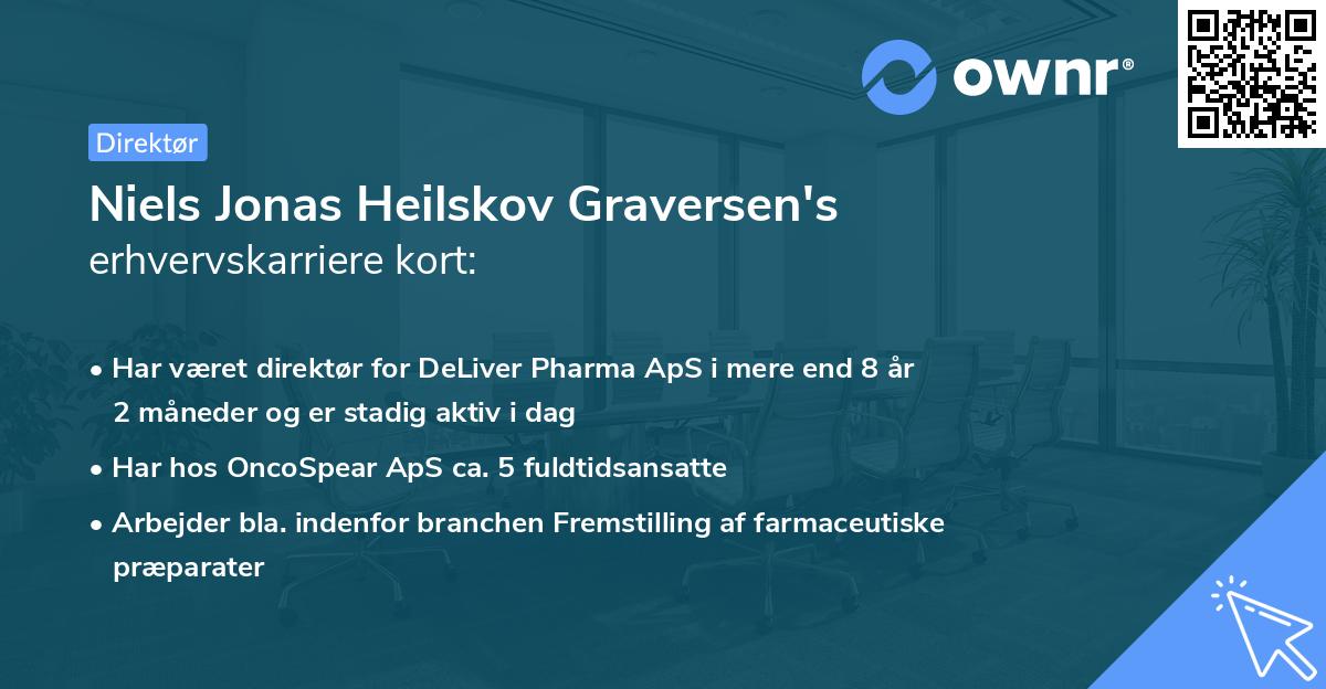 Niels Jonas Heilskov Graversen's erhvervskarriere kort