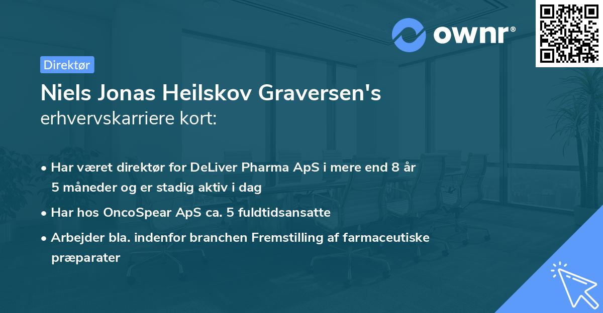 Niels Jonas Heilskov Graversen's erhvervskarriere kort