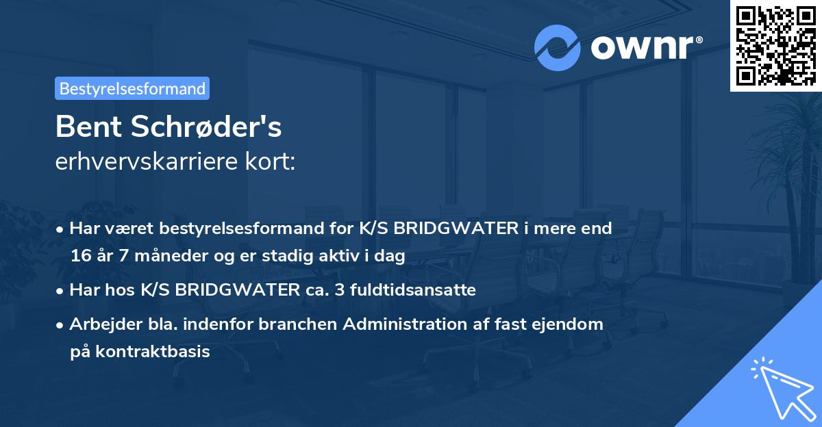 Bent Schrøder's erhvervskarriere kort