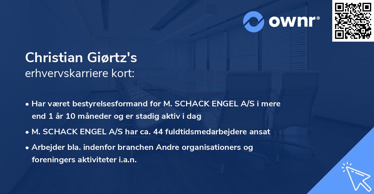 Christian Giørtz's erhvervskarriere kort