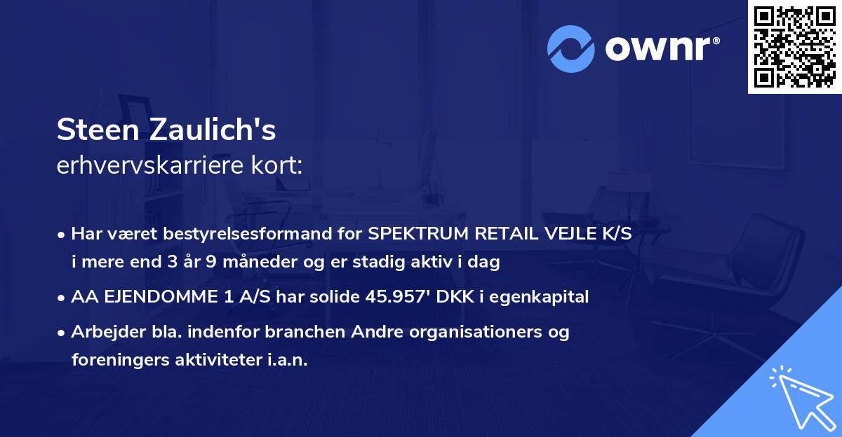 Steen Zaulich's erhvervskarriere kort
