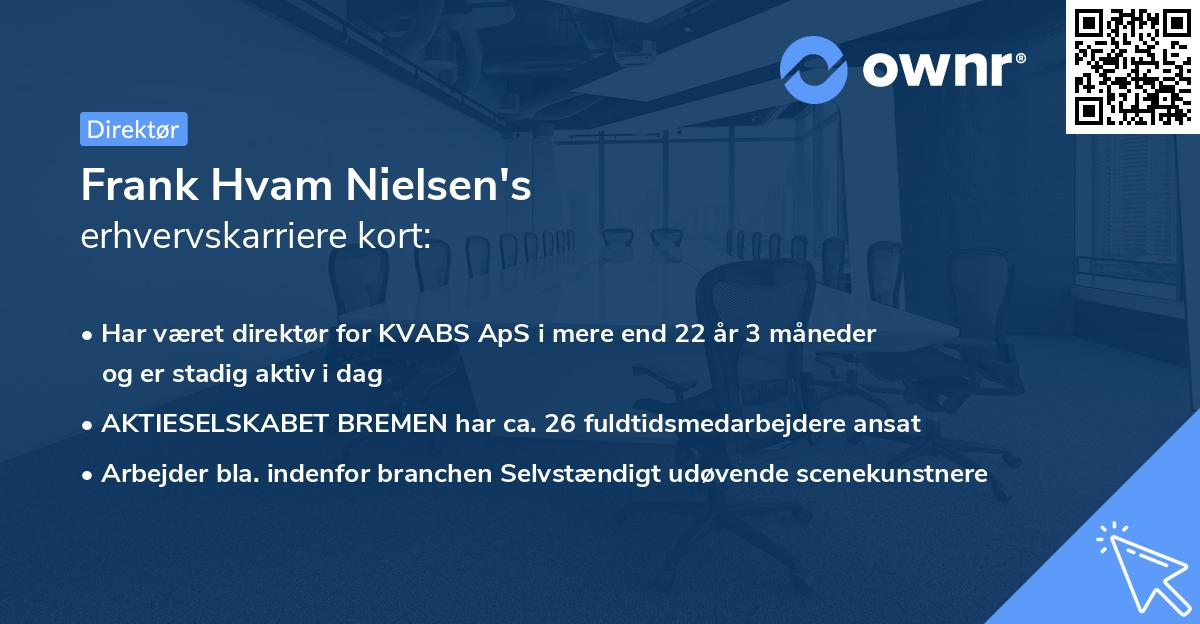 Frank Hvam Nielsen's erhvervskarriere kort
