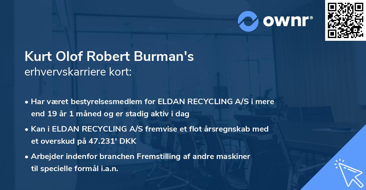 Kurt Olof Robert Burman's erhvervskarriere kort